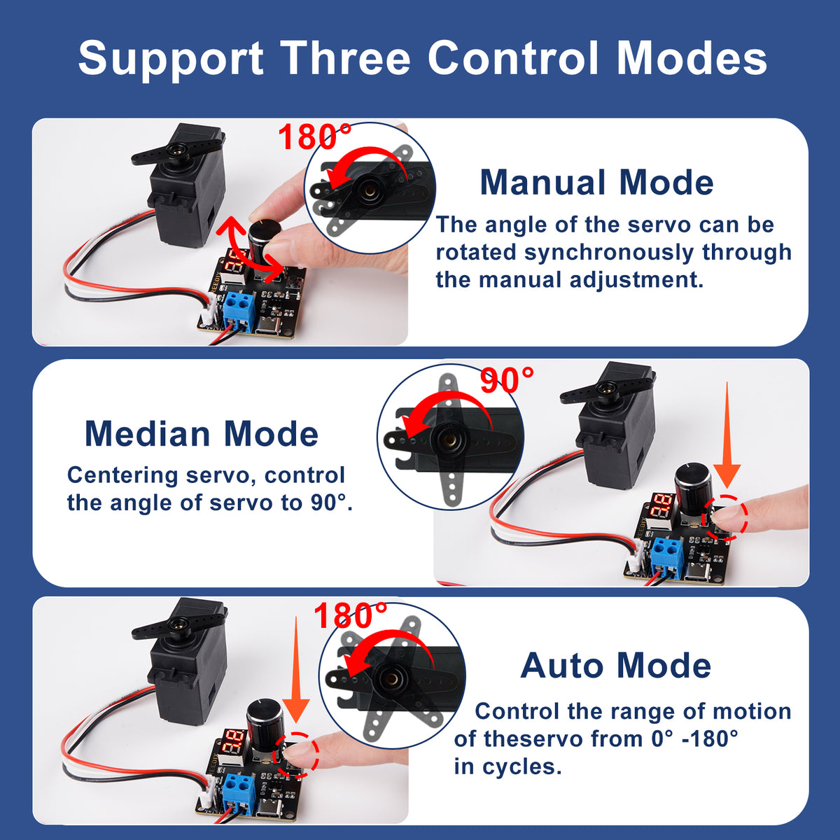 Treedix 2pz Tester per Servomotori RC Digitale con Protezione da Sovracorrente, 3 Modalità di Controllo, 2 Modalità di Visualizzazione, DC5V-8V per Auto RC, Aerei, Robot e Bracci Meccanici