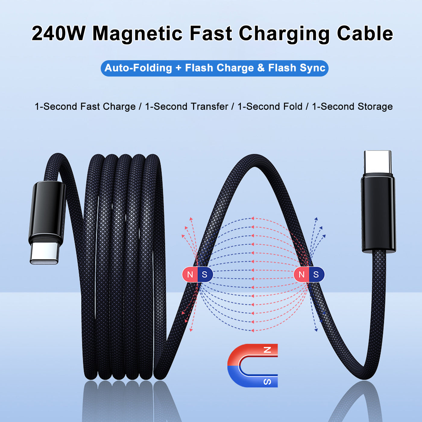 Treedix USB C to USB C Cable, Type C 240W Fast Charging Cable, 4.9ft 48V/5A Portable Magnetic Charging Cable Compatible with for iPhone 15/16 Pro Max Plus, iPad Pro, Samsung Galaxy,MacBook, iPad