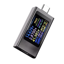 Treedix 4-30V Type-C Power Meter Tester,12A/240W Digital Multimeter Display Voltage,Current,Power,USB Tester Meter Support PD2.0, PD3.0, PPS, QC2.0, QC3.0, FCP, SCP, AFC, PE, Dash, VOOC, SuperVOOC