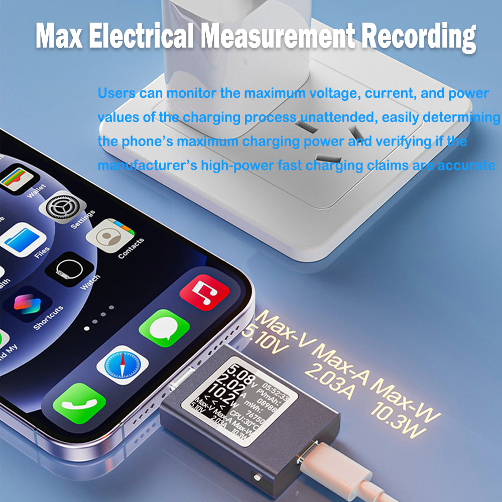 USB-Leistungsmesser-Tester, 4,5–50 V/12 A/600 W, digitales Multimeter, Anzeige von Spannung, Strom, Leistung, Widerstand, Kapazität, unterstützt PD2.0, PD3.0, PPS, QC2.0, QC3.0, FCP, SCP, AFC, PE, Dash, VOOC, SuperVOOC