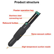 View product photo 3