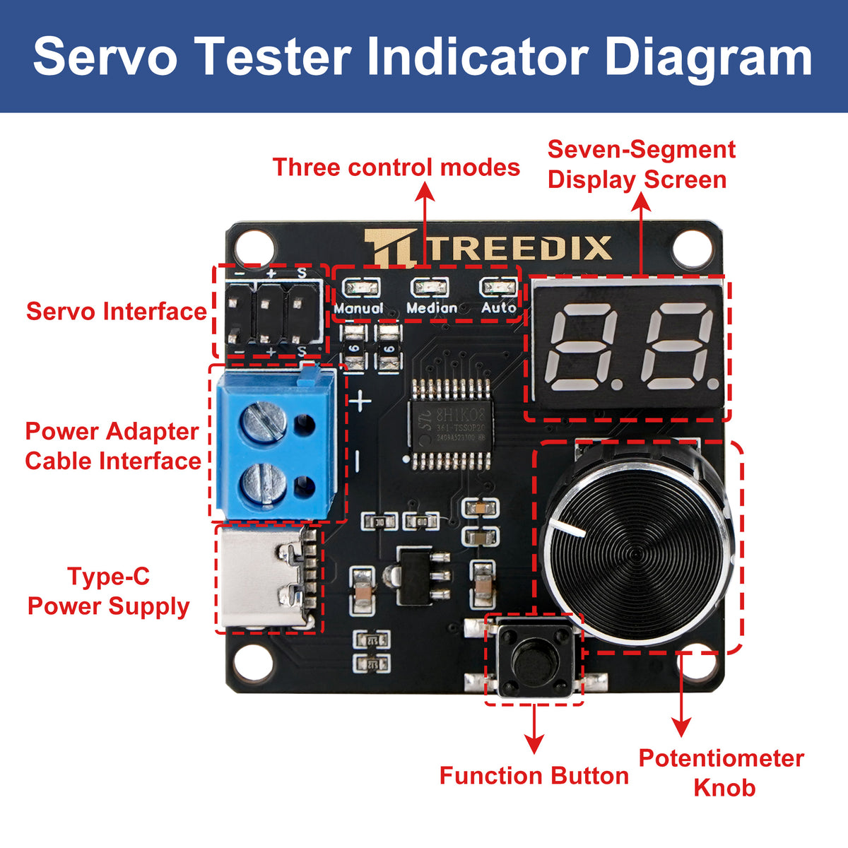 Treedix 2pz Tester per Servomotori RC Digitale con Protezione da Sovracorrente, 3 Modalità di Controllo, 2 Modalità di Visualizzazione, DC5V-8V per Auto RC, Aerei, Robot e Bracci Meccanici
