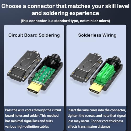 HDMI 3 in 1 HDMI修理キットには、HDMIはんだ付け不要アダプタ、HDMIオスアダプタコネクタ、HDMIケーブルテスターボード、HDMI延長ケーブルコネクタポートターミナルはんだ付け不要ブレイクアウトコネクタボードが含まれています