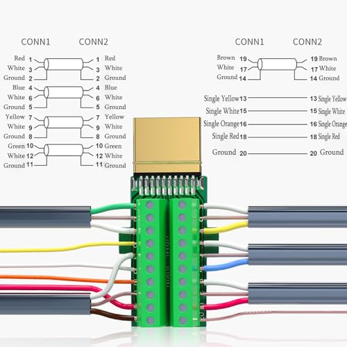 HDMI 3 in 1 HDMI修理キットには、HDMIはんだ付け不要アダプタ、HDMIオスアダプタコネクタ、HDMIケーブルテスターボード、HDMI延長ケーブルコネクタポートターミナルはんだ付け不要ブレイクアウトコネクタボードが含まれています