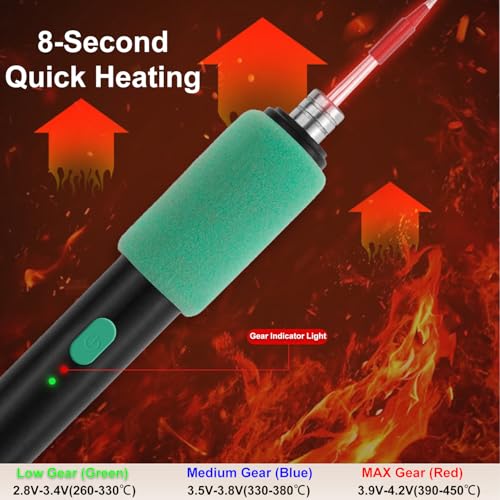 Cordless Soldering Iron Kit, 5V 15W Mini Portable Soldering Iron, 500-842°F Adjustable Temp, 8s Fast Heat-up, 3 Soldering Iron Tips, USB-C Wireless Soldering Pen with Box for Work