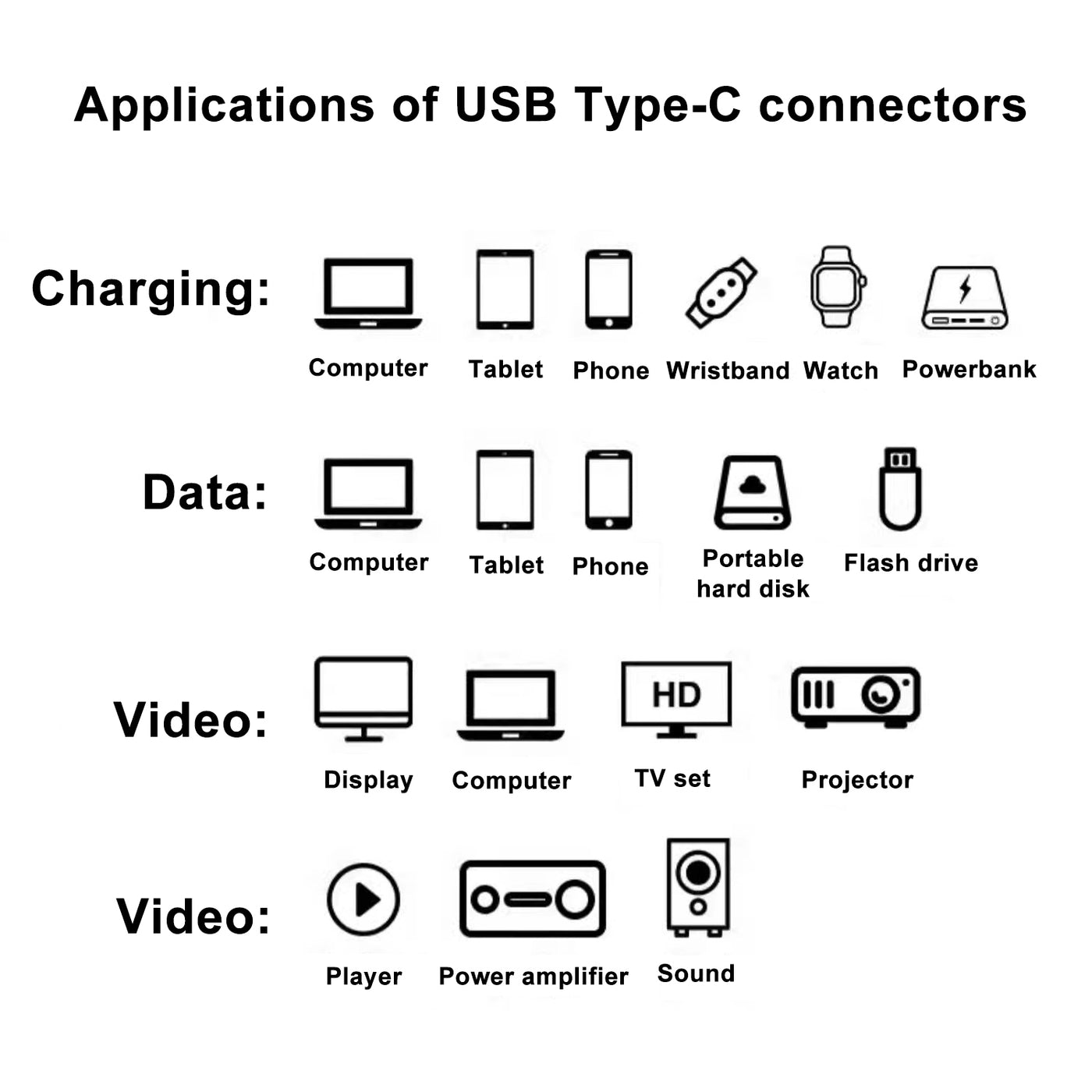 Treedix 40 Gbit/s USB-C-Kabel für Thunderbolt-4-Kabel, 100 W PD Schnellladekabel, 8K 60Hz Display, 30 cm E-Marker-Kabel für Apple iPhone 16/15, iPad, Samsung Galaxy, Tablets, Laptops
