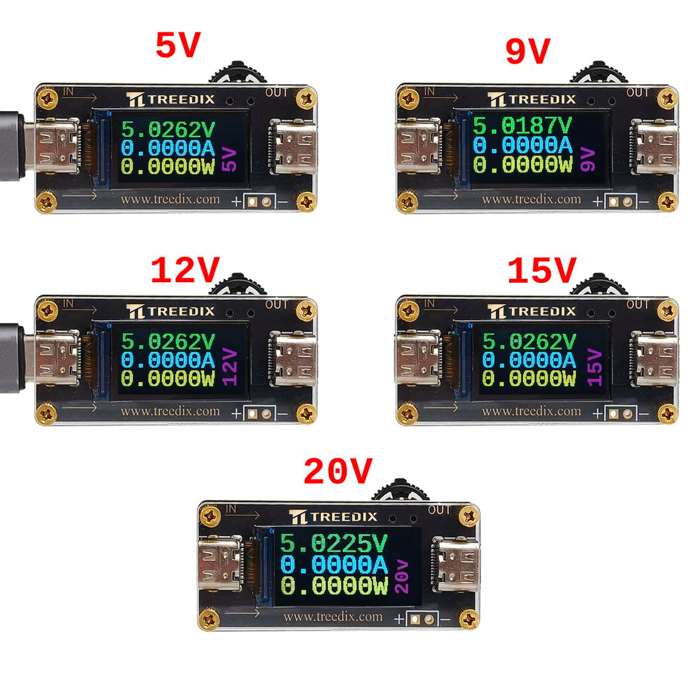 Treedix USB Tester USB Typ C auf Typ C QC PD3.0 Trigger-Modul mit LCD-Display Typ-C Buchse 5V 9V 12V 15V 20V 5A Einstellbare Spannung Stromversorgung, PD2.0/PD3.0, QC2.0/QC3.0, BC1.2