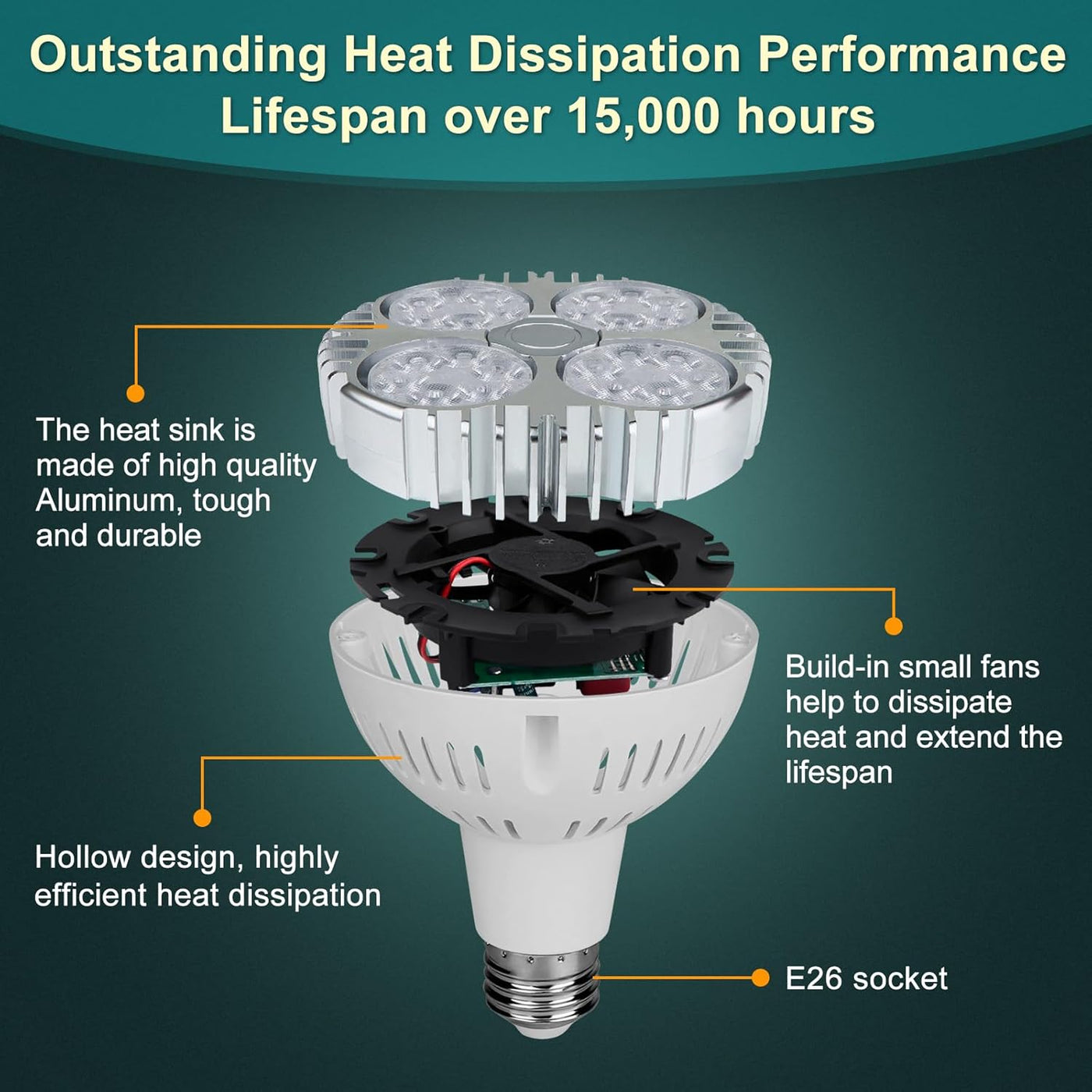 Treedix 35w (75W Equivalent) PAR30 LED Bulb White 6000K 2800lm E26 Base25 Degree Beam Angle Track Spotlight with Fan AC 120v