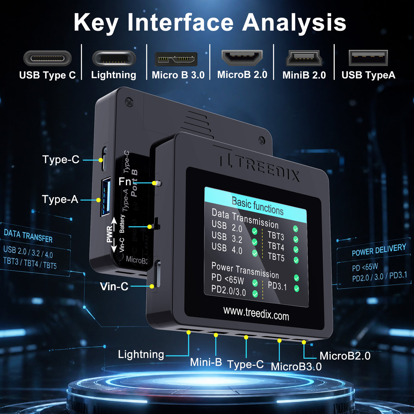 Treedix USB-Kabeltester mit 2,4-Zoll-Farbbildschirm für eMarker-Lesung, PD 3.0/3.1 Erkennung, Widerstands- und Durchgangsprüfung, kompatibel mit Lightning-, Typ-C-, Micro-B 2.0/3.0- und Mini-B-Kabeln