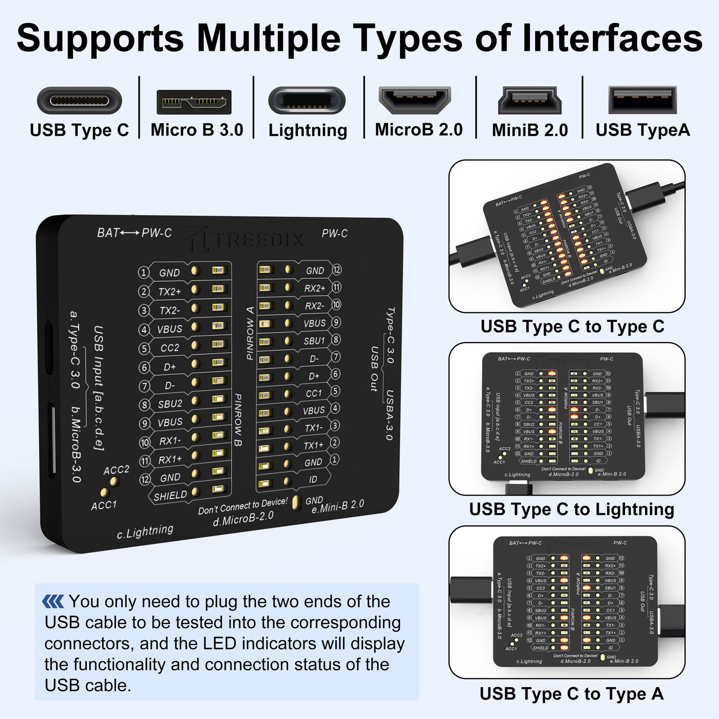 Treedix USB Cable Tester USB Cable Checker Data Wire Fast Detection for Short Circuit & Open Circuit Compatible with Type-C, Micro B, Type A, Type B