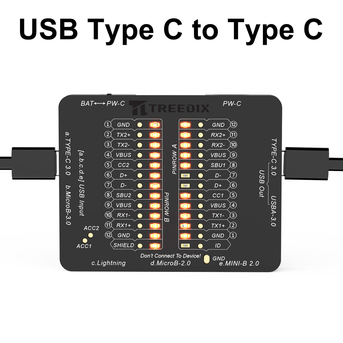 Treedix USB Cable Tester USB Cable Checker Data Wire Fast Detection for Short Circuit & Open Circuit Compatible with Type-C, Micro B, Type A, Type B
