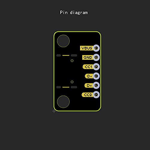 Treedix USB Type-C Type-A  Micro USB Mini USB Breakout Board Serial Basic Breakout Female Connector Type PCB Converter Board