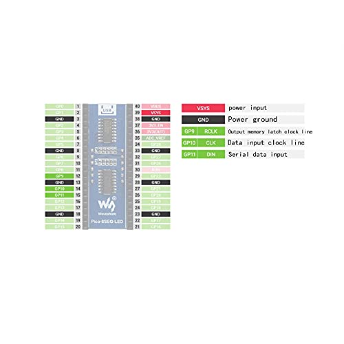 Treedix Compatible with Raspberry Pi Pico 4-Digit 8-Segment Digital Tube Expansion Board